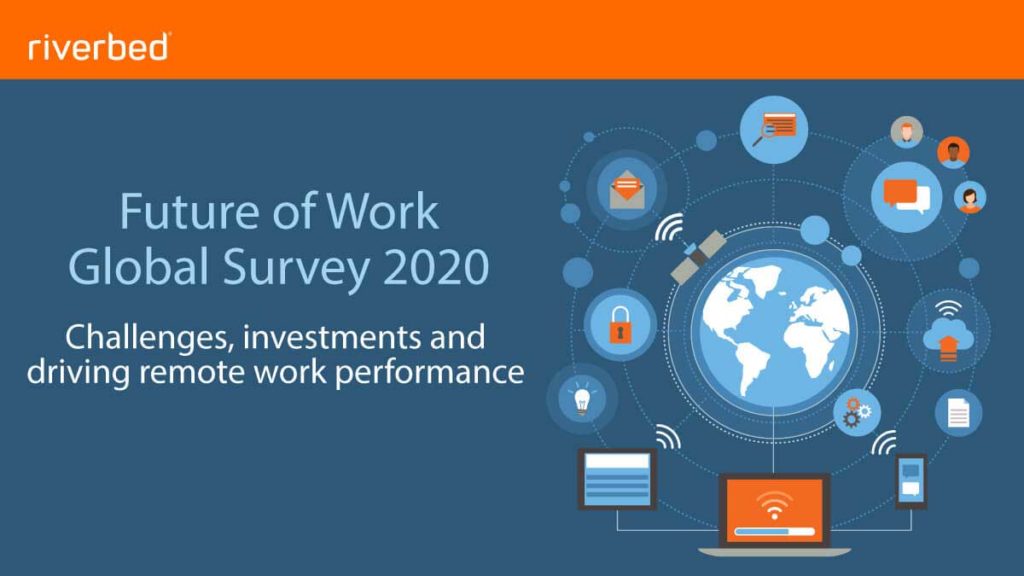 Riverbed “Future of Work” Insights