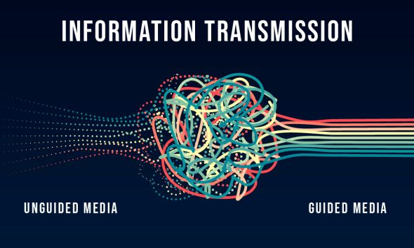 Guided and Unguided Media