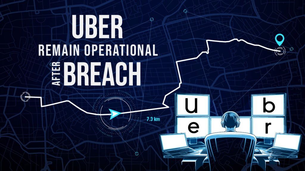 The Uber Data Breach