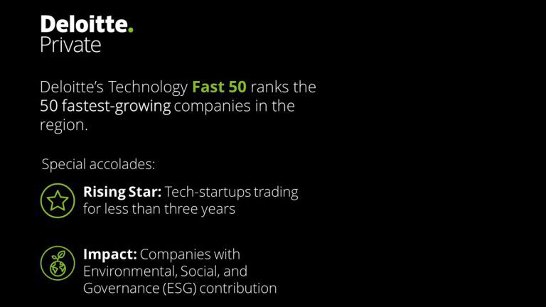 Middle East Technology FAST 50 Awards