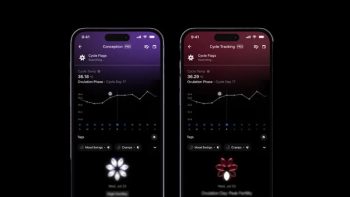Ultrahuman launched its new ovulation tracker ring feature, Cycle and Ovulation Pro, for Ring Air users in the US, UK, EU, Australia, and Canada.