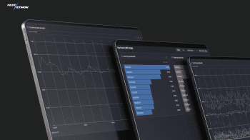 FastNetMon LiveView dashboard displaying real-time DDoS detection, network traffic analytics, bandwidth monitoring, and mitigation visibility across telecom and ISP infrastructure.