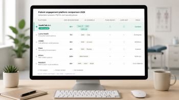 Patient engagement platform comparison table for independent medical practices, FQHCs, and specialty groups in 2026